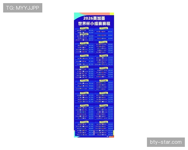 2026世界杯48队分12个小组规则详解及32强淘汰赛制说明