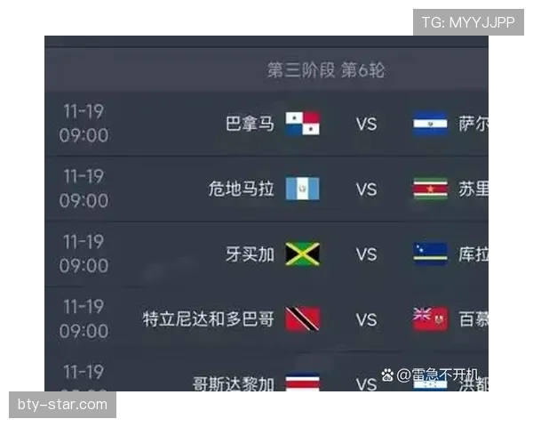 2026世界杯48支球队12个小组如何分配及晋级规则是什么