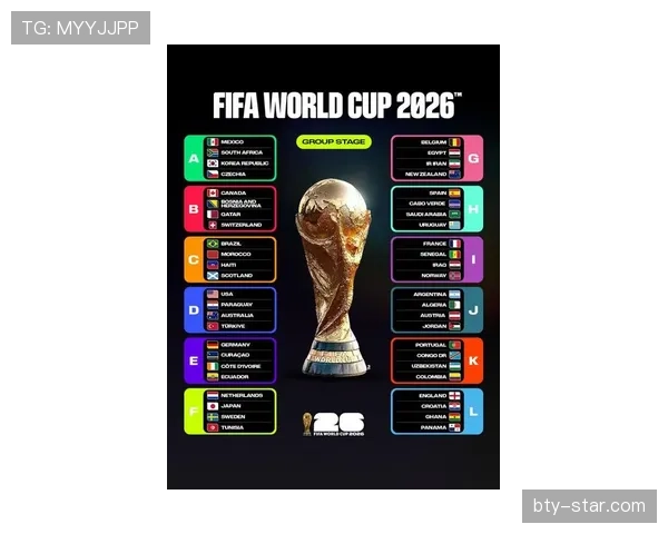 墨西哥队2026世界杯预选赛前景分析 能否借东道主优势再创八强奇迹 墨西哥队2026世界杯预选赛前景分析 能否借东道主优势再创八强奇迹