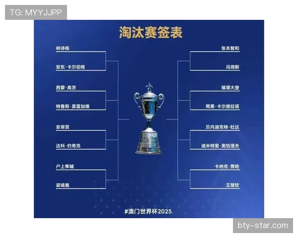2026世界杯16强晋级路线怎么安排 2026世界杯16强晋级路线怎么安排