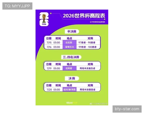 新西兰冲击2026世界杯赛程前景分析:能否突围大洋洲区晋级美加墨? 新西兰冲击2026世界杯赛程前景分析:能否突围大洋洲区晋级美加墨?