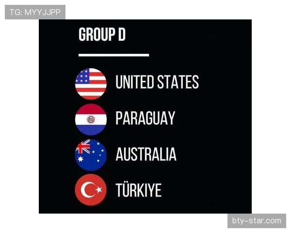 世界杯美国队D组最危险对手分析